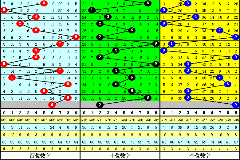 一碼一肖，揭秘精準(zhǔn)預(yù)測(cè)的秘密，揭秘精準(zhǔn)預(yù)測(cè)的秘密，一碼一肖解密術(shù)