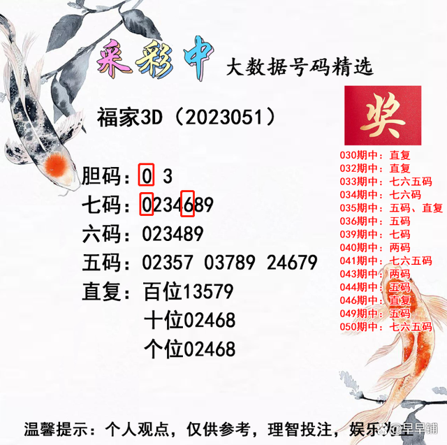 精選三肖3碼公開，揭秘精準預測的秘密，揭秘精準預測的秘密，精選三肖3碼公開解析