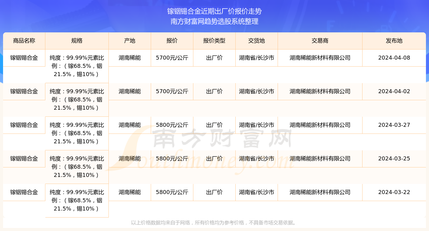 2025年香港彩票開獎結果實時查詢系統(tǒng)，最新開獎信息一覽，實時查詢香港彩票開獎結果系統(tǒng)，最新開獎信息一覽
