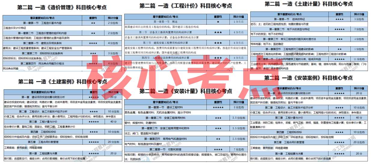 揭秘未來藍圖，2025精準資料免費大全，揭秘未來藍圖，2025精準資料免費大全手冊