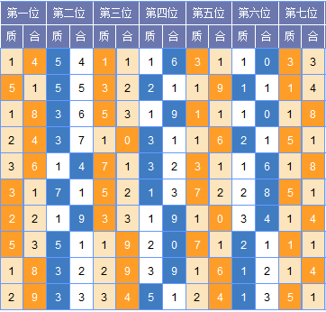澳門六合彩216969com開獎結(jié)果解析與預(yù)測，澳門六合彩開獎結(jié)果解析與預(yù)測，探索216969com數(shù)據(jù)背后的秘密