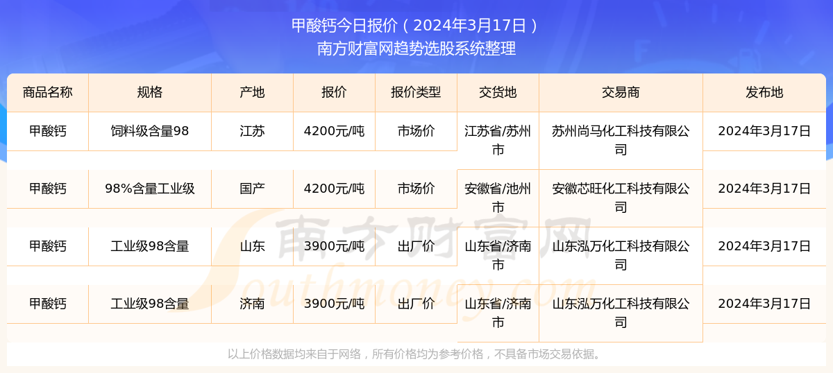2025年香港彩票開獎結果實時查詢指南，香港彩票實時查詢指南，掌握未來彩票開獎動態(tài)，2025年香港彩票開獎結果一覽無余