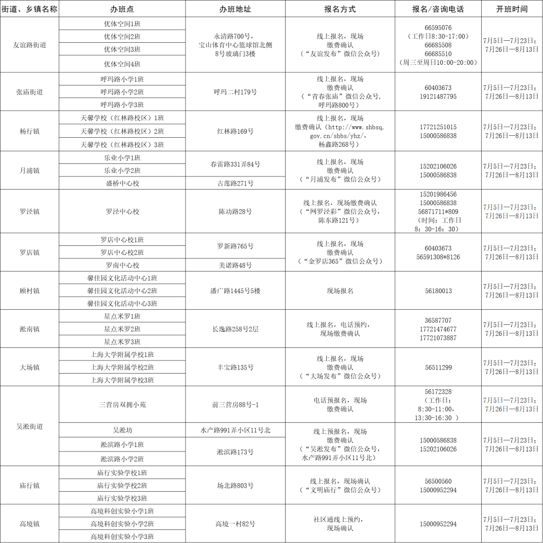 全香港最快最準(zhǔn)的資料，探索信息前沿，掌握精準(zhǔn)資訊，香港最新資訊速遞，精準(zhǔn)信息探索與掌握
