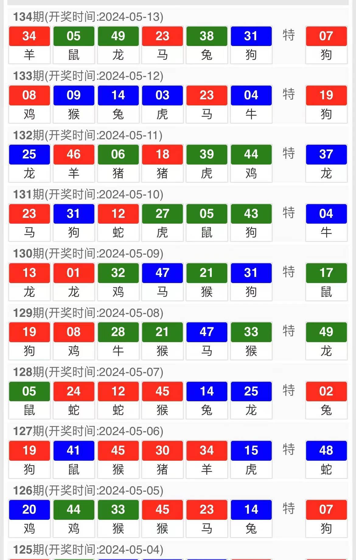 精準(zhǔn)王中王馬會(huì)一肖中特，揭秘預(yù)測(cè)玄機(jī)與技巧，揭秘精準(zhǔn)預(yù)測(cè)玄機(jī)，精準(zhǔn)王中王馬會(huì)一肖中特預(yù)測(cè)技巧大揭秘