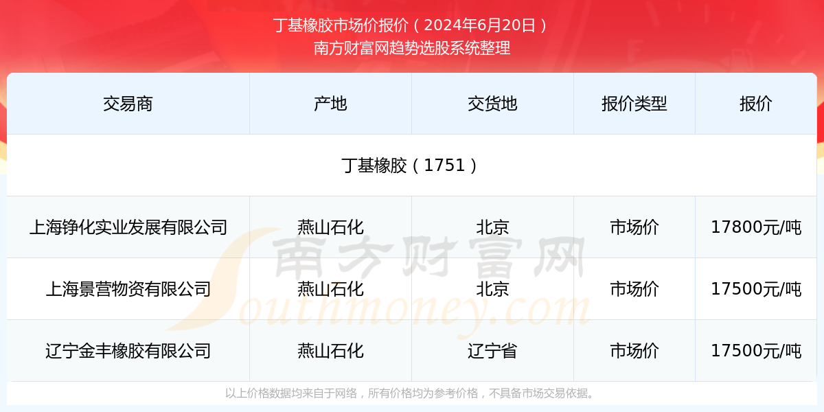 2025年香港今期彩票開獎結果查詢指南，香港彩票開獎結果查詢指南，2025年最新指南揭秘