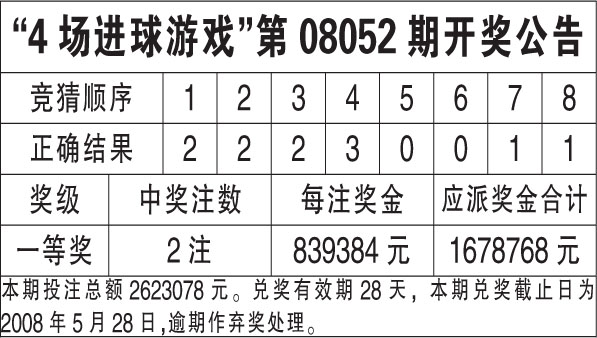 澳門六合彩216969com開獎結(jié)果解析與預(yù)測，澳門六合彩開獎結(jié)果解析與預(yù)測，探索216969com數(shù)據(jù)背后的秘密