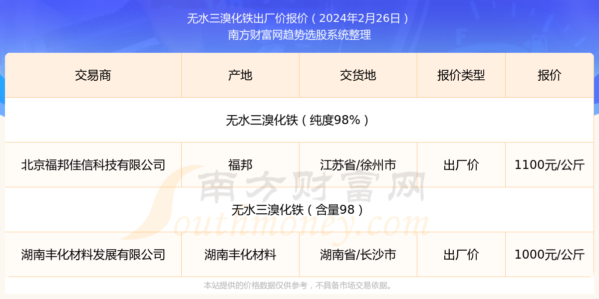 2025年香港今期彩票開獎結果實時查詢指南，香港彩票實時開獎結果查詢指南（2025年最新版）