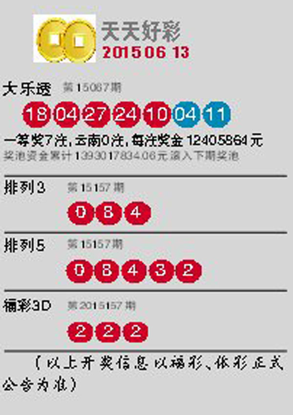2025澳門天天開好彩大全正版，彩票玩家的首選指南，澳門彩票玩家首選指南，天天開好彩大全正版預(yù)測與攻略