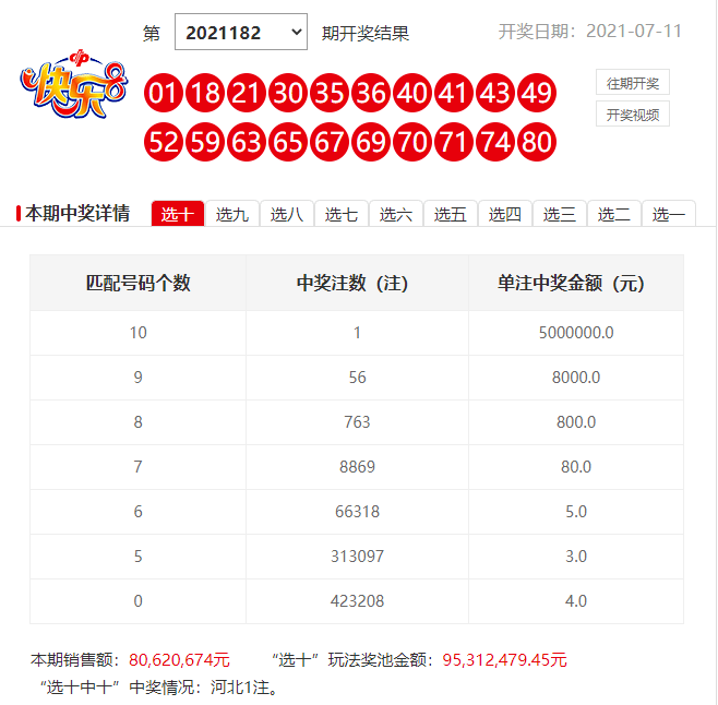 一肖一碼100%中獎(jiǎng)，你能贏得多少？揭秘背后的秘密，揭秘一肖一碼100%中獎(jiǎng)?wù)嫦?，你能贏得多少獎(jiǎng)金？