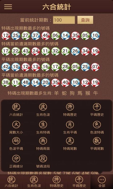 新澳門六開彩歷史開獎(jiǎng)結(jié)果查詢，探索彩票背后的故事與數(shù)據(jù)，澳門彩票背后的故事與數(shù)據(jù)，六開彩歷史開獎(jiǎng)結(jié)果查詢揭秘