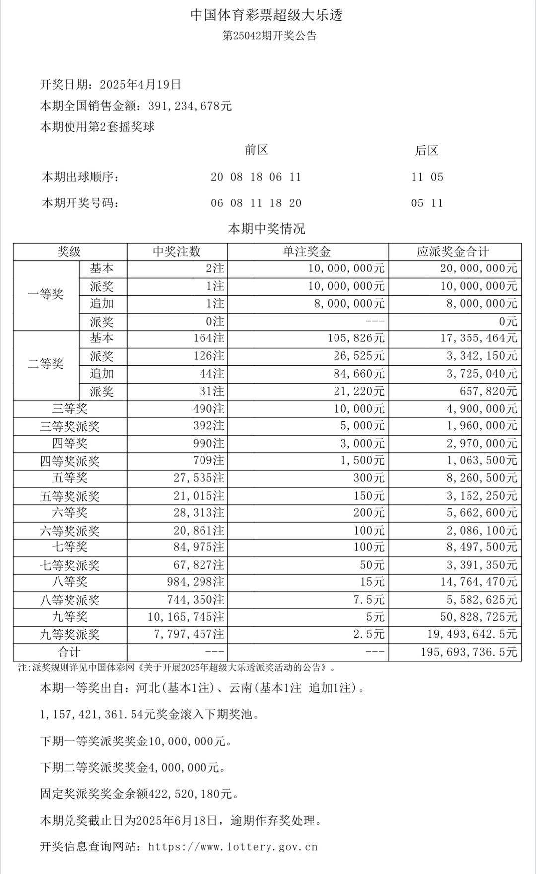 澳門六開獎(jiǎng)結(jié)果今天開獎(jiǎng)記錄查詢，全面解讀與實(shí)用指南，澳門六開獎(jiǎng)結(jié)果今日全面解讀與查詢指南