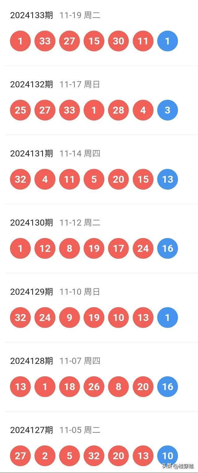新2025澳門天天開好彩，深入探討精準(zhǔn)預(yù)測與策略分析，澳門新2025彩票精準(zhǔn)預(yù)測與策略深度探討