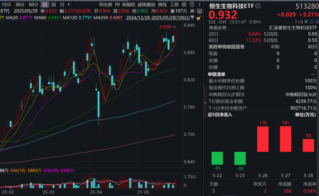 關(guān)于股票行情分析，探索600799股票的動態(tài)與前景展望，股票行情分析，探索600799股票動態(tài)與未來前景展望