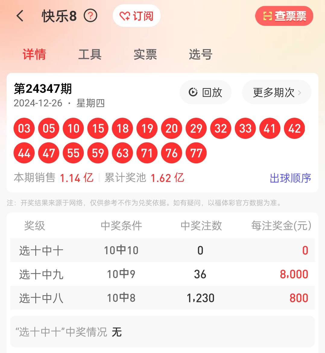 深度解析 第9頁