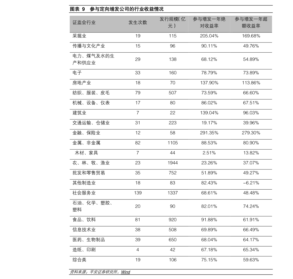 關(guān)于股票行情分析，探索代碼為000573的股票動態(tài)，股票行情分析，代碼為000573的股票動態(tài)探索