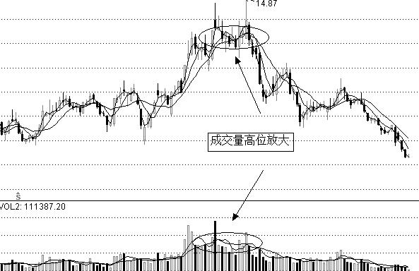 關(guān)于股票行情分析，探索600078股票的最新動(dòng)態(tài)與前景展望，股票行情解析，探索600078股票的最新動(dòng)態(tài)與未來展望