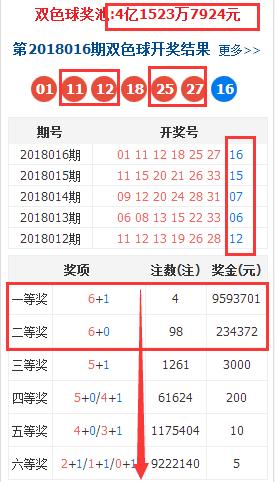 澳門開獎記錄最快開碼，深度解析與策略探討，澳門開獎記錄解析與策略探討，快速開碼深度研究