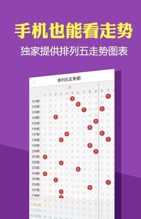 新澳門彩歷史開獎(jiǎng)記錄走勢(shì)圖，深度解析與預(yù)測(cè)，澳門彩歷史開獎(jiǎng)記錄走勢(shì)圖深度解析與預(yù)測(cè)指南