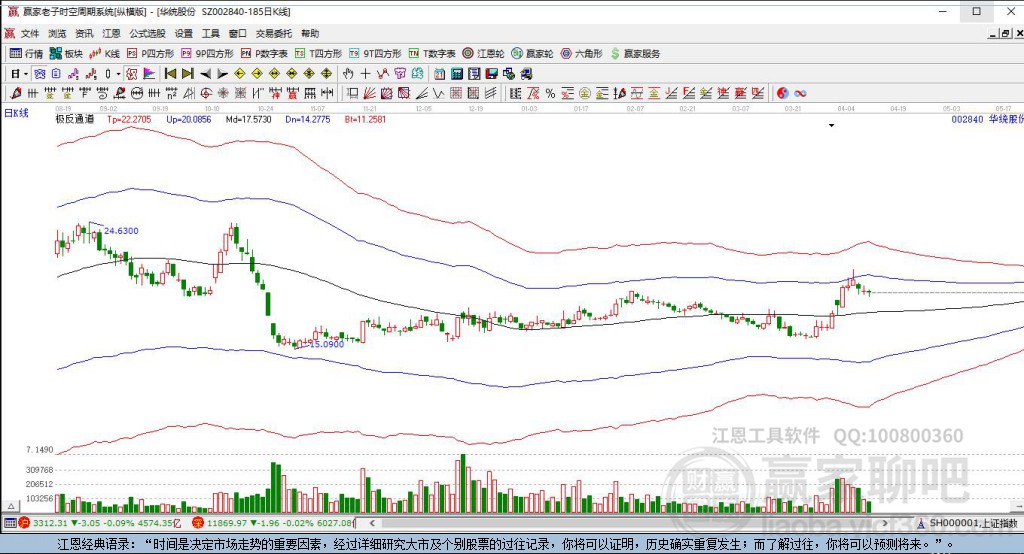 關(guān)于股票002840的深度解析與前景展望，股票002840深度解析與未來(lái)前景展望