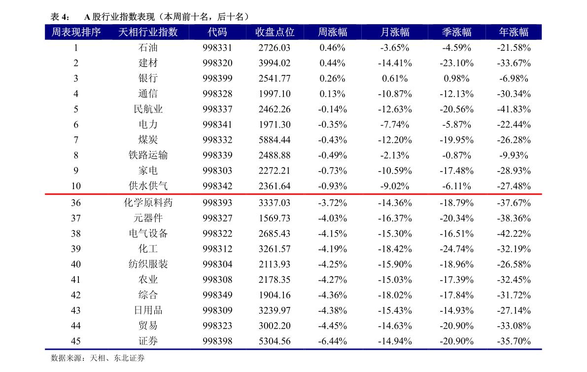 關(guān)于股票行情分析，探索002172股票的最新動(dòng)態(tài)與前景展望，股票行情分析，探索最新動(dòng)態(tài)與前景展望——聚焦002172股票