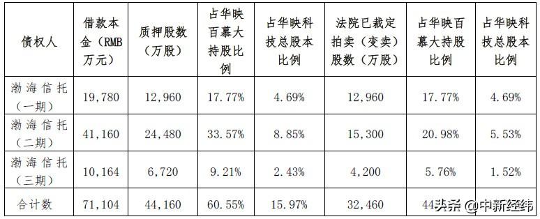 中國中鐵股票行情股深度解析，中國中鐵股票行情深度解析