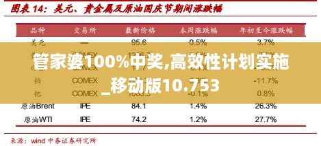 管家與100管家婆的中獎概率解析，管家與管家婆的中獎概率深度解析