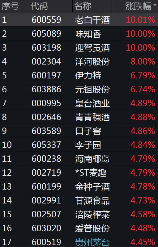關(guān)于股票行情分析，探討002304股票的投資前景與挑戰(zhàn)，股票行情分析，聚焦002304股票的投資前景與挑戰(zhàn)探討