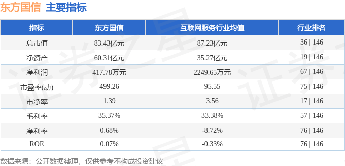 關于股票行情分析，探索300166股票的前景與機遇，探索股票行情分析，揭秘300166股票的未來前景與機遇