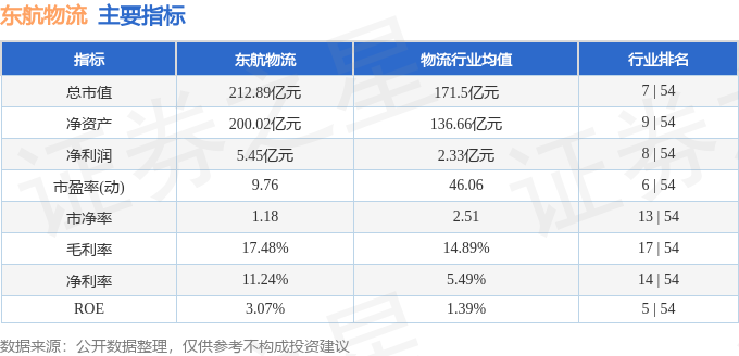 股票601156，深度解析與前景展望，股票601156深度解析與未來(lái)前景展望