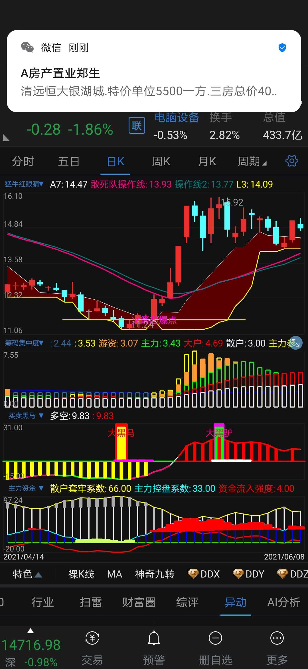 關(guān)于股票行情分析，聚焦代碼為002461的股票走勢，股票行情分析，聚焦代碼為002461的股票走勢揭秘