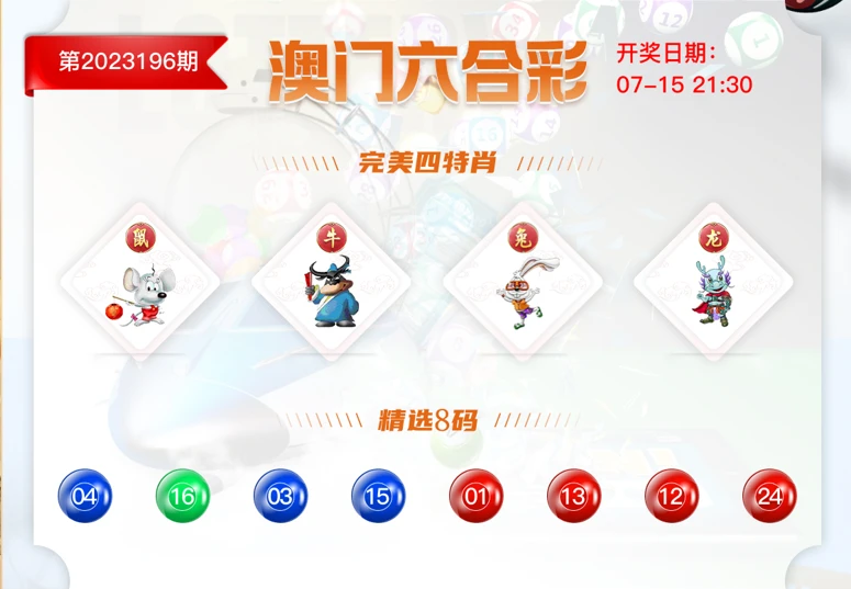 澳門六最近開獎(jiǎng)結(jié)果及其影響，澳門六最新開獎(jiǎng)結(jié)果及其影響分析