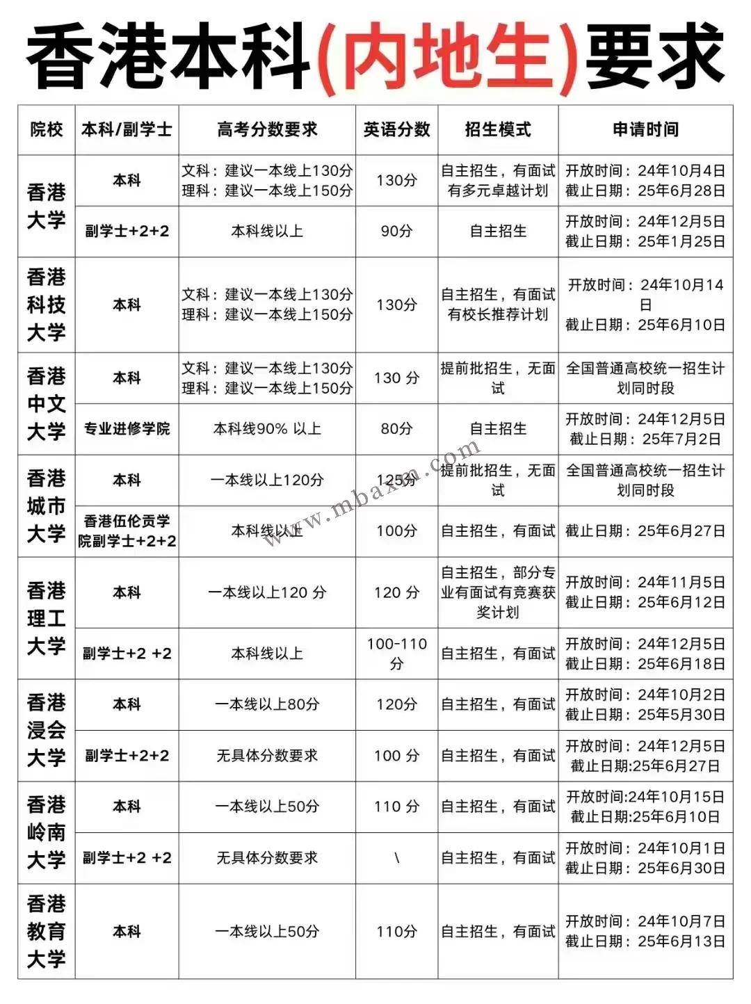 香港澳門最快開獎六開，探索彩票魅力與最新動態(tài)，香港澳門六開彩票，探索魅力與最新開獎動態(tài)