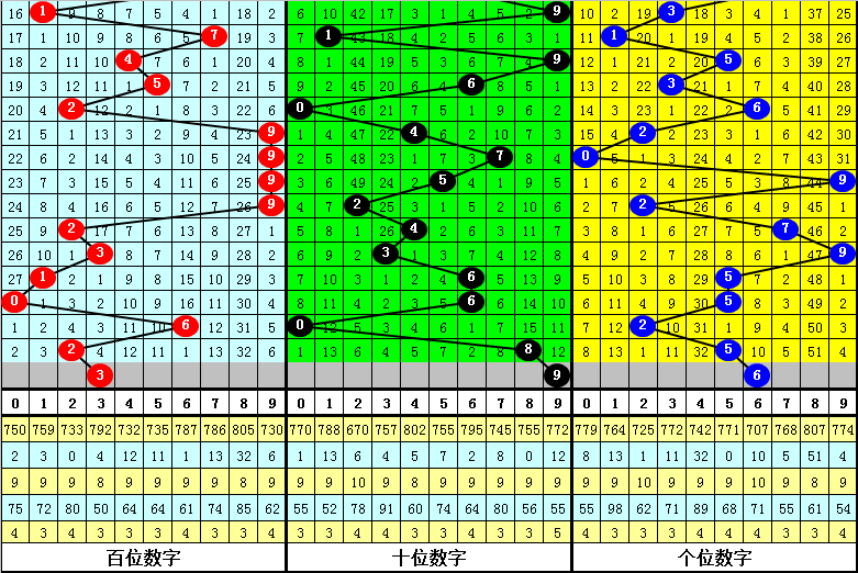 關(guān)于四肖八碼中特期期準(zhǔn)精選資料的探討，四肖八碼中特期期準(zhǔn)精選資料深度解析