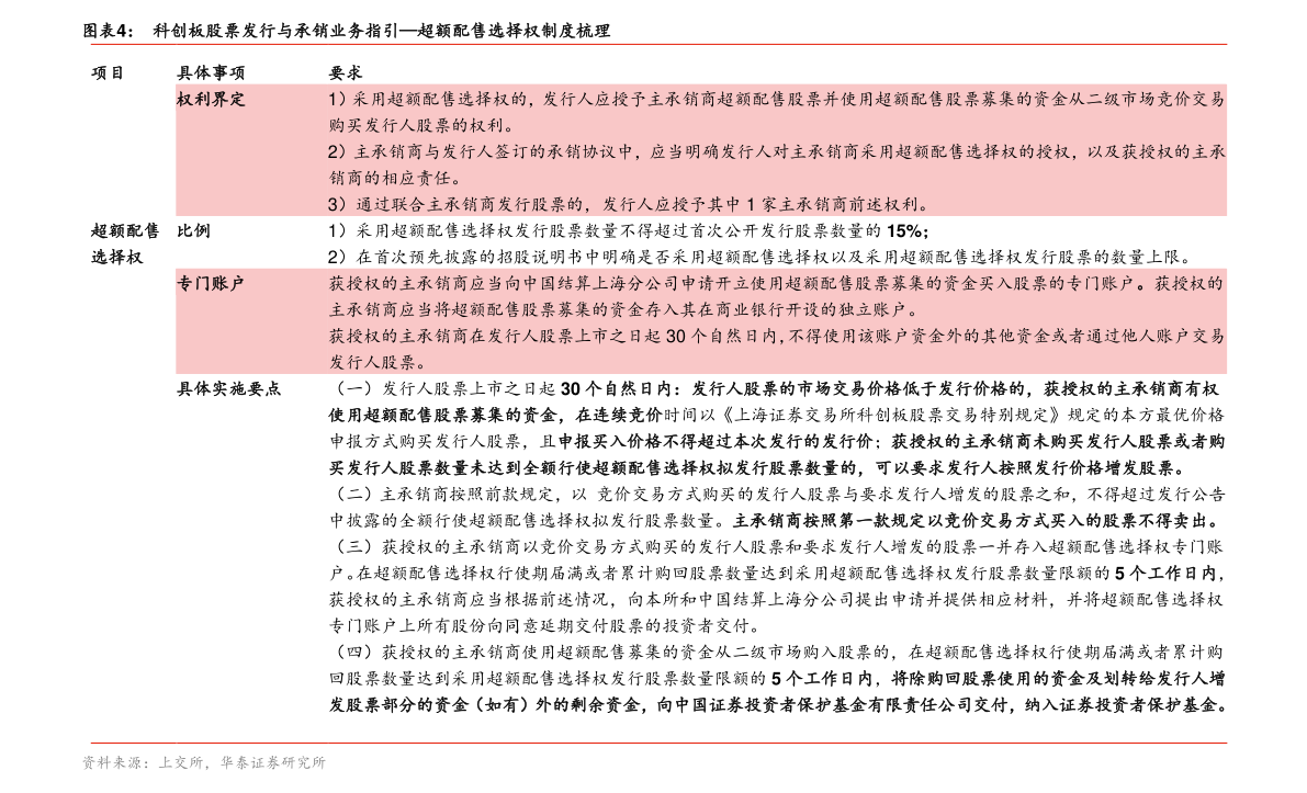 關(guān)于股票行情分析，探討最新動(dòng)態(tài)下的002183股票行情展望，最新動(dòng)態(tài)下的股票行情分析，002183股票行情展望