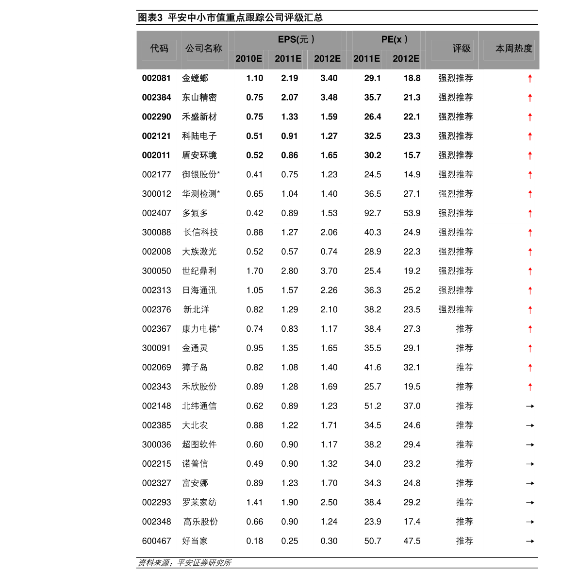 關(guān)于股票行情分析，探索600073股票的最新動態(tài)與前景展望，股票行情分析，探索600073股票的最新動態(tài)與未來展望
