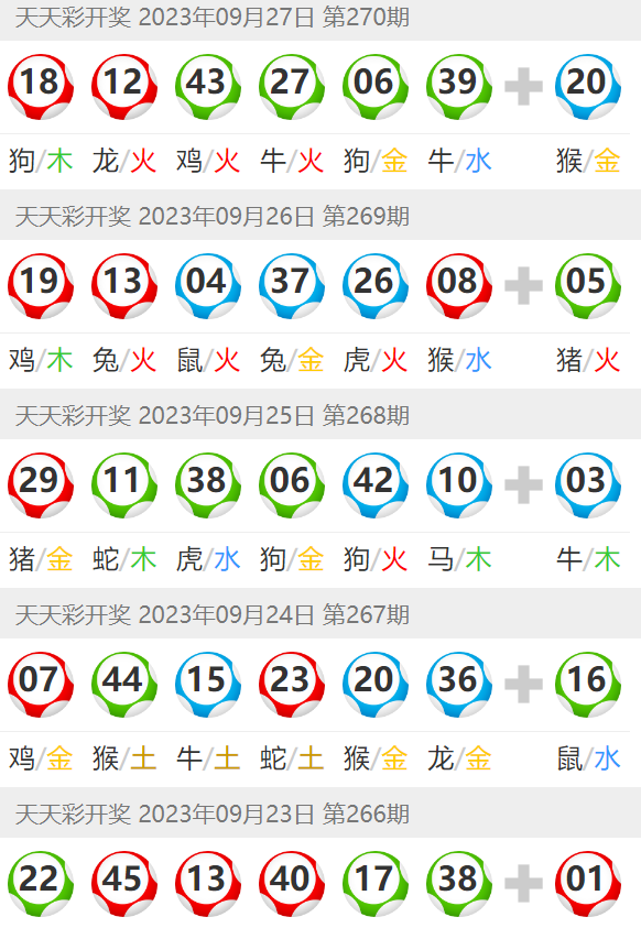澳門六開彩天天免費(fèi)開獎(jiǎng)結(jié)果，揭秘彩票背后的秘密，澳門六開彩揭秘，免費(fèi)開獎(jiǎng)結(jié)果與彩票背后的秘密