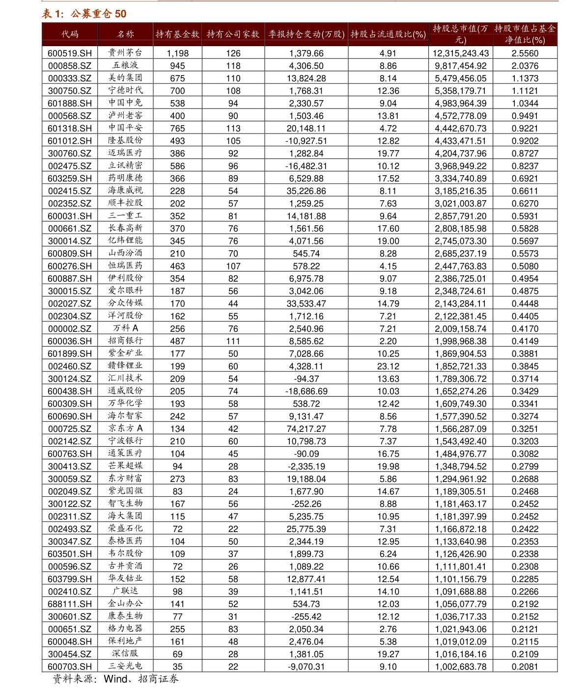 關(guān)于股票行情分析，探索代碼為002134的股票走勢(shì)與前景展望，股票行情分析，代碼為002134的股票走勢(shì)與前景展望深度探索