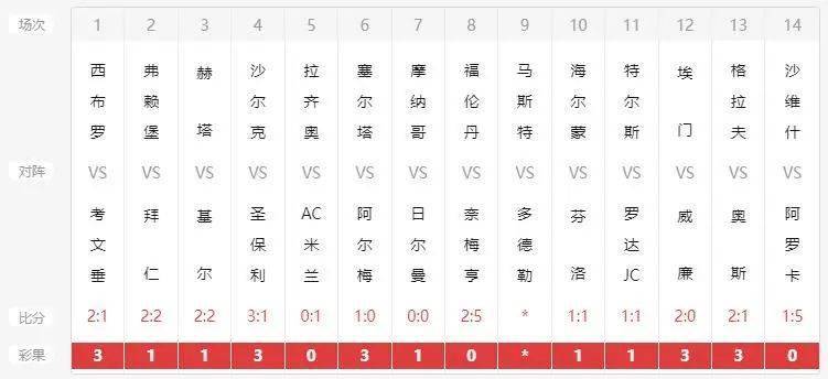 澳門開獎結(jié)果及開獎記錄表013深度解析，澳門開獎結(jié)果及記錄表013期深度解析