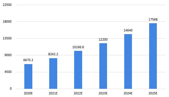 2025精準資料免費大全，一站式獲取優(yōu)質(zhì)資源的新時代指南，2025精準資料免費獲取大全，一站式優(yōu)質(zhì)資源新時代指南