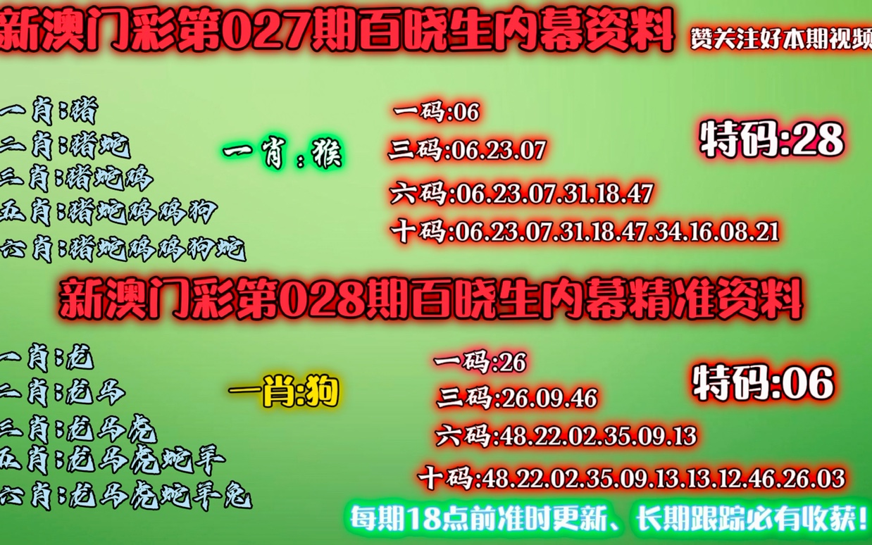 新澳門生肖走勢(shì)圖分布圖——探索生肖運(yùn)勢(shì)的奧秘，澳門生肖走勢(shì)圖分布圖，揭秘生肖運(yùn)勢(shì)奧秘