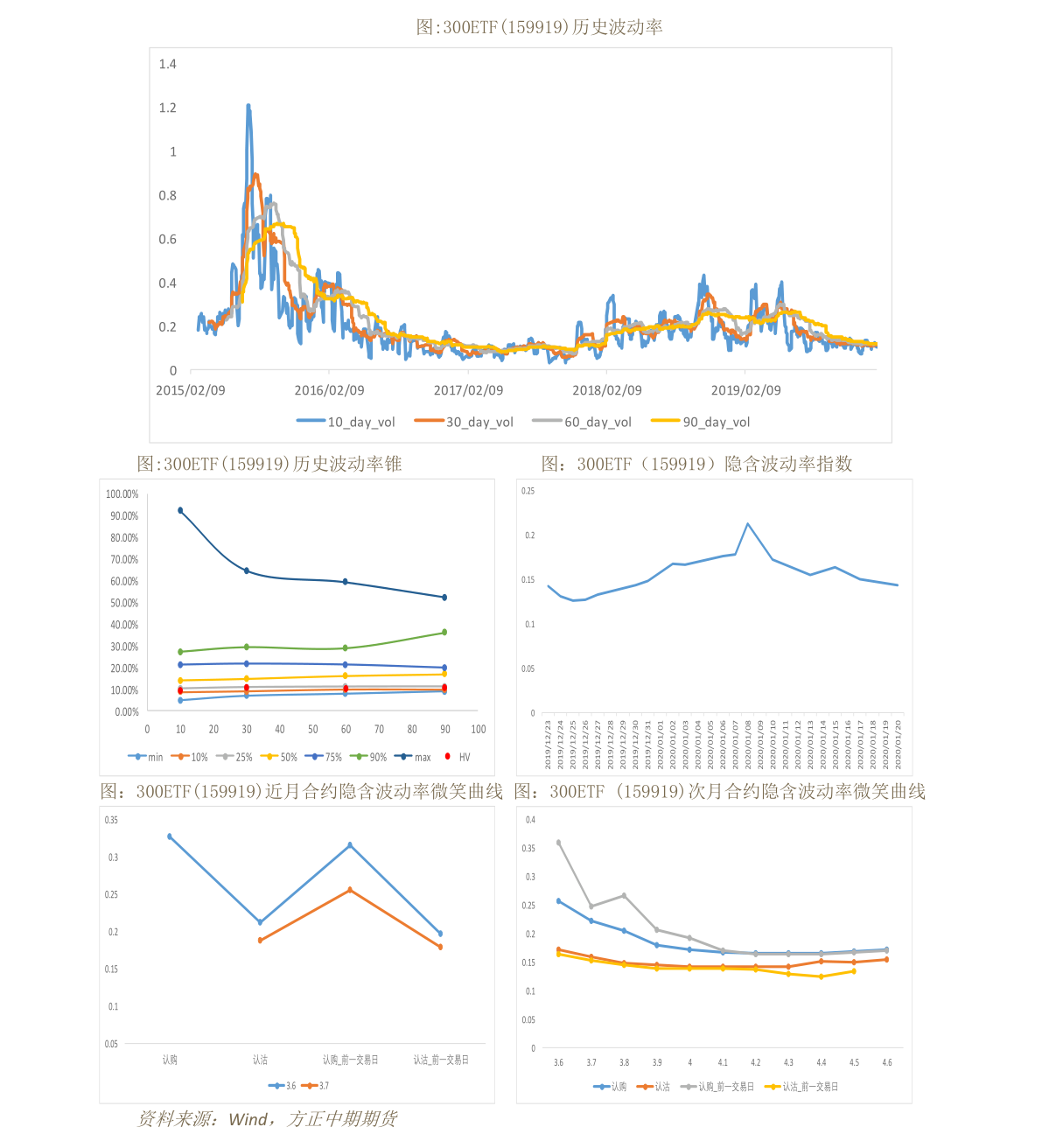 關(guān)于股票行情分析，聚焦代碼為002225的股票動態(tài)，股票行情分析，聚焦代碼為002225的動態(tài)走勢解析