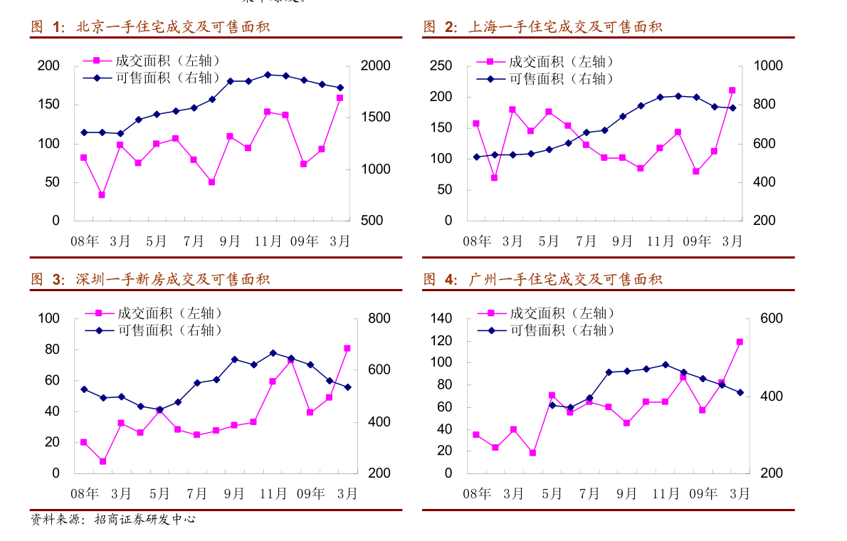 關(guān)于股票行情分析，600071股票的投資前景展望，股票行情分析，展望600071股票的投資前景