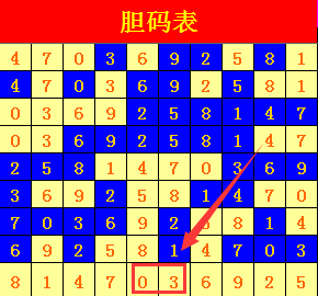 一肖兩碼中特嗎，揭秘彩票背后的秘密與策略探討，揭秘彩票背后的秘密與策略探討，一肖兩碼中特嗎？