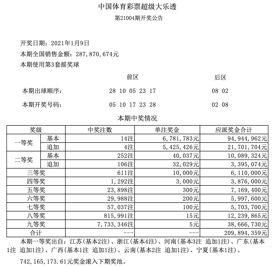 新澳門六開獎(jiǎng)結(jié)果記錄，探索與解析，澳門六開獎(jiǎng)結(jié)果記錄深度解析與探索