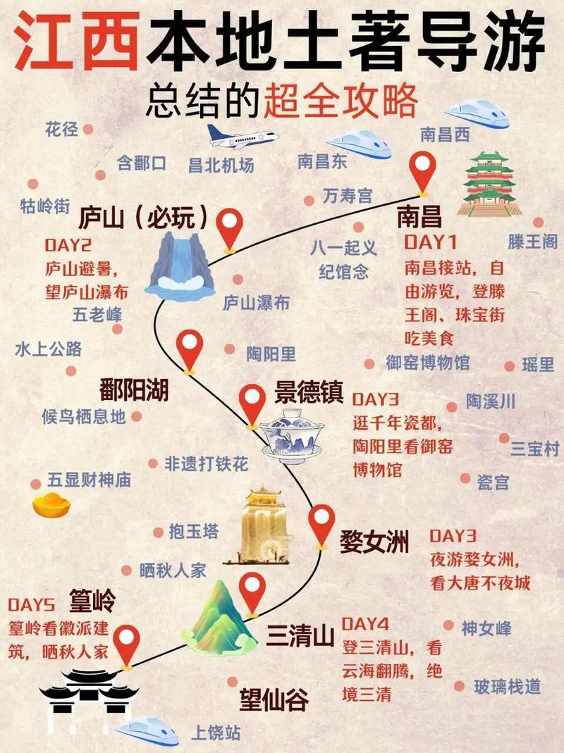 江西婺源自駕游旅游攻略，江西婺源自駕游探秘之旅攻略