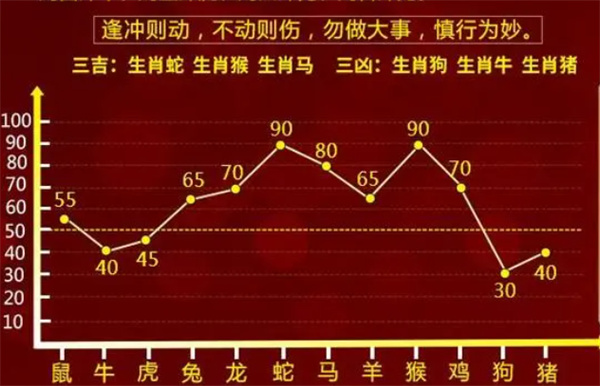 揭秘最準一肖一碼，揭秘真相背后的秘密，準確率高達100%！，揭秘真相，百分百準確率的一肖一碼秘密大揭秘！