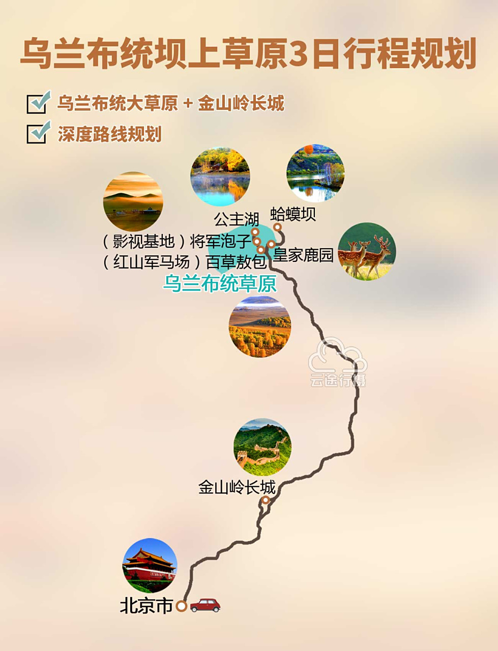 壩上草原三日自駕游旅游攻略，壩上草原三日自駕游全攻略，暢游草原，盡享自然之美！