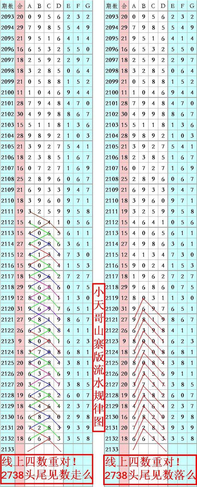SEO優(yōu)化策略探討