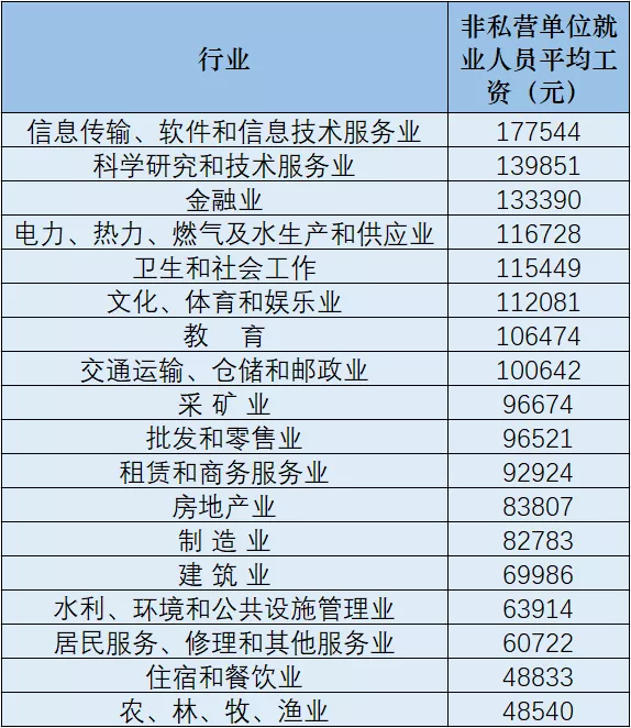 推薦