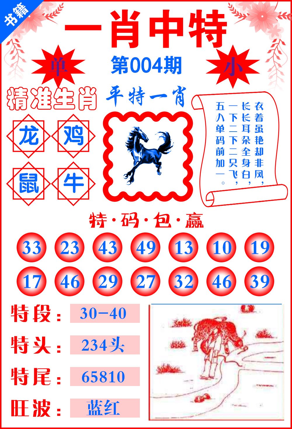 王中王中平特一肖特，深度解析與SEO優(yōu)化策略，王中王中平特一肖特深度解析與SEO優(yōu)化策略探討